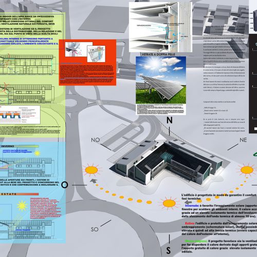 13_progetto_croce_rossa_italiana_giuseppe_passaro_architetto_reggio_emilia